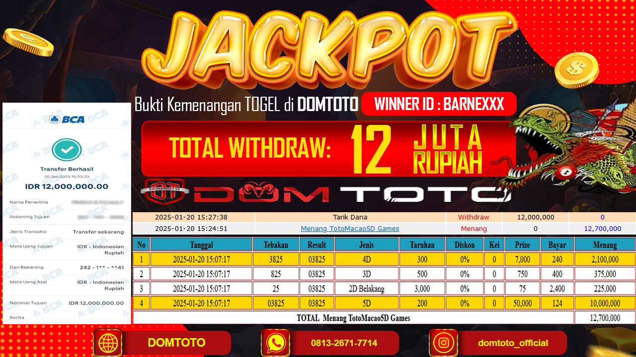 JACKPOT TOGEL TOTOMACAU 5D 25 20 JANUARI 2025